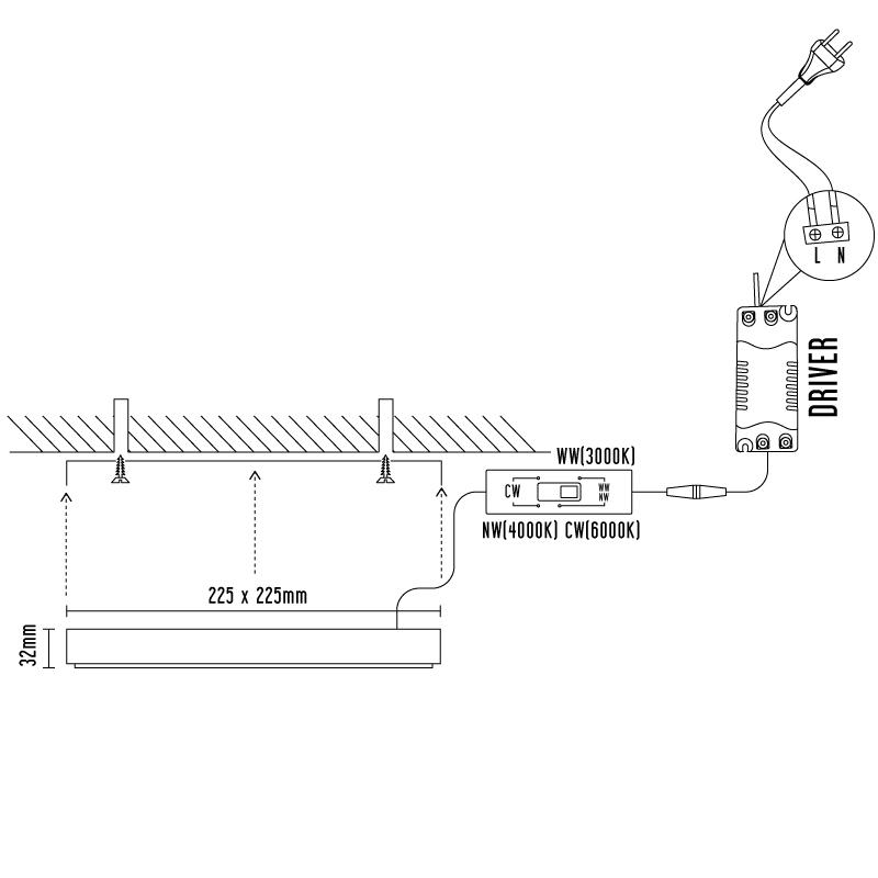 LED přisazený panel 18W / PSSF / SMD / CCT / WH - LPL434 6