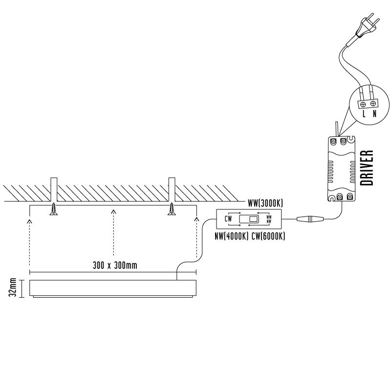 LED přisazený panel 24W / PSSF / SMD / CCT / WH - LPL435 6